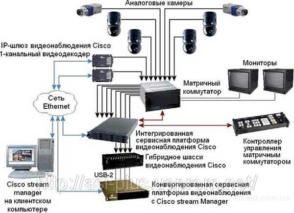 Прически для парней с длинными волосами своими руками Прически для парней с длинными волосами своими руками