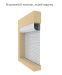 Ворота и рольставни в Екатеринбурге от производителя