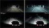 Ксенон Продажа Киев
